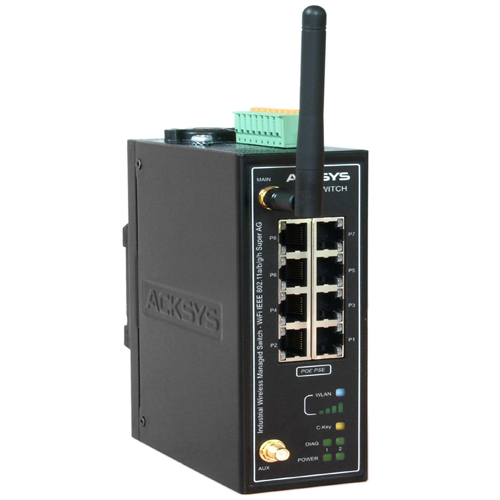 Access_Point_Wireless_erişim _noktası_Ray_Montaj_Ethernet_Switch